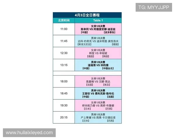 乒乓球世界杯34名决赛（乒乓球世界杯14决赛转播时间安排）sports