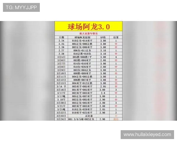 即日足球赛事（足球今日赛事推荐）sports